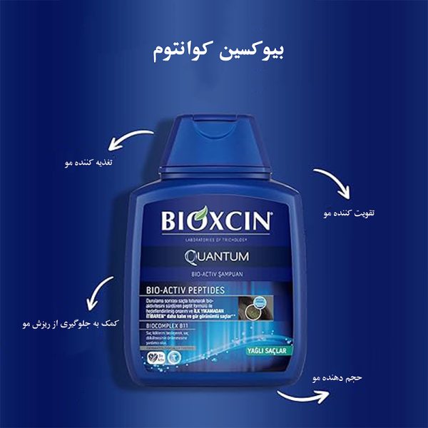 شامپو کوآنتوم ضد ریزش موی چرب بیوکسین